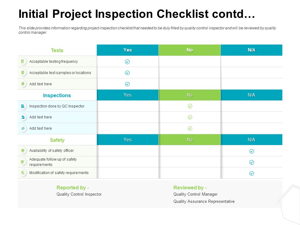 Project Quality Management Plan Initial Project Inspection Checklist Contd Introduction PDF