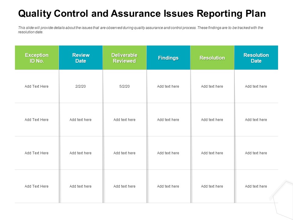 Project Quality Management Plan Quality Control And Assurance Issues Reporting Plan Template PDF