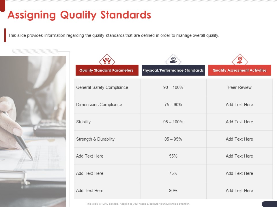 Project Quality Planning And Controlling Assigning Quality Standards Ppt Infographic Template Sample PDF