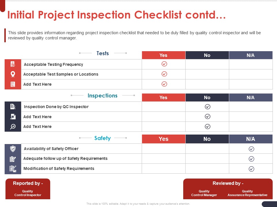 Project Quality Planning And Controlling Initial Project Inspection Checklist Contd Icons PDF