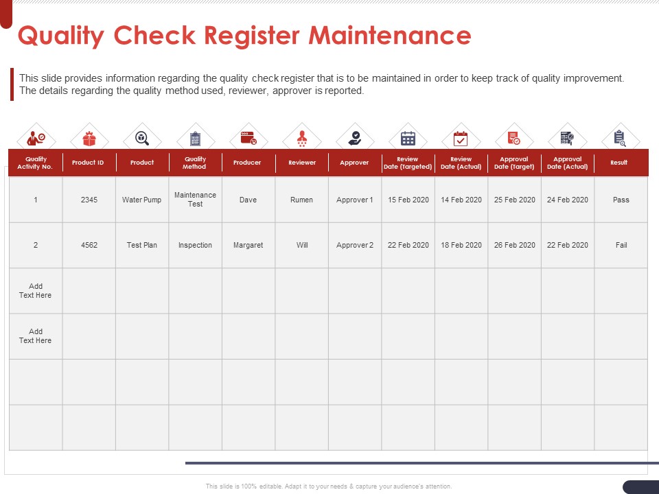 Project Quality Planning And Controlling Quality Check Register Maintenance Brochure PDF