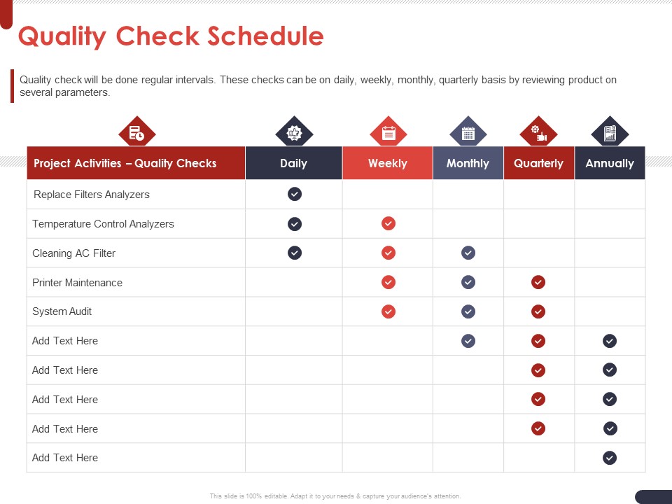 Project Quality Planning And Controlling Quality Check Schedule Ppt Pictures Graphics PDF