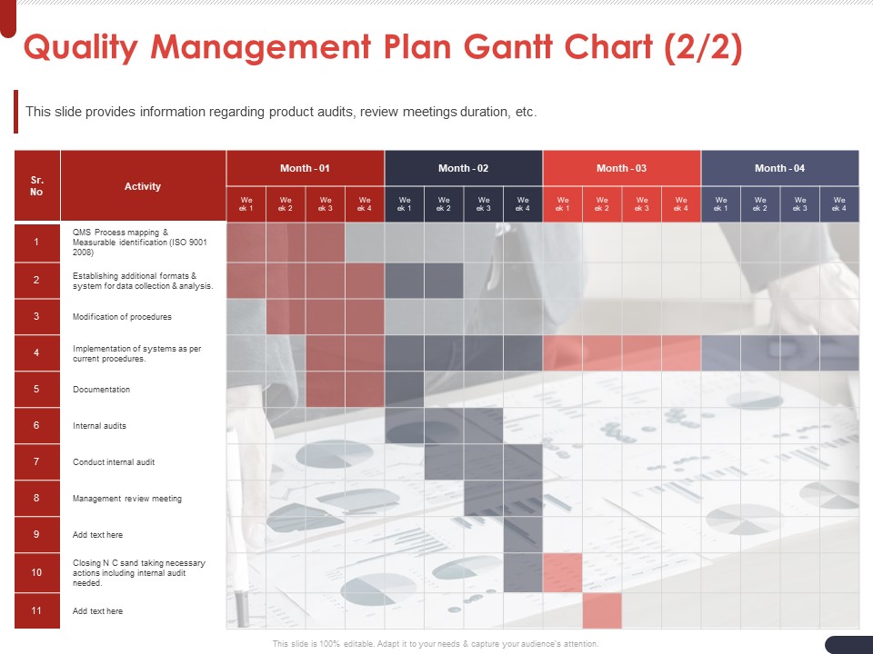 Project Quality Planning And Controlling Quality Management Plan Gantt Chart Mockup PDF