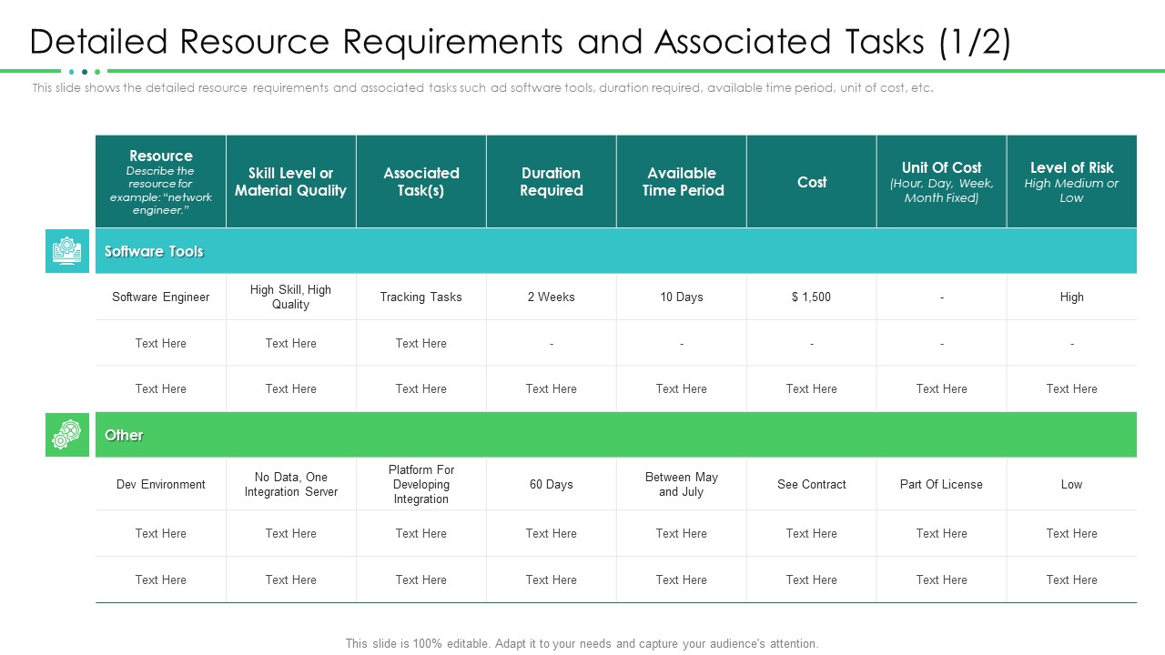 Project Resource Planning Detailed Resource Requirements And Associated Tasks Background PDF