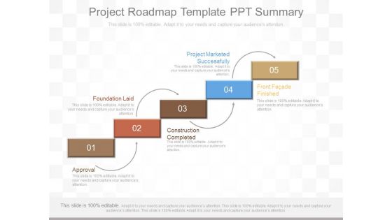 Project Roadmap Template Ppt Summary