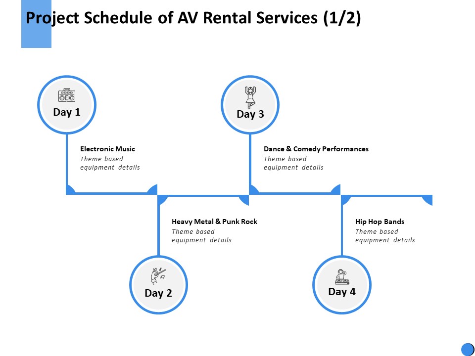Project Schedule Of AV Rental Services Performances Ppt Powerpoint Presentation Icon Designs