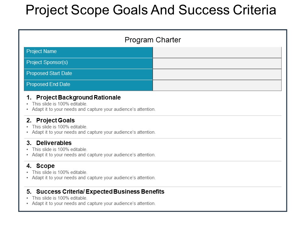 Project Scope Goals And Success Criteria Ppt PowerPoint Presentation Portfolio Slide