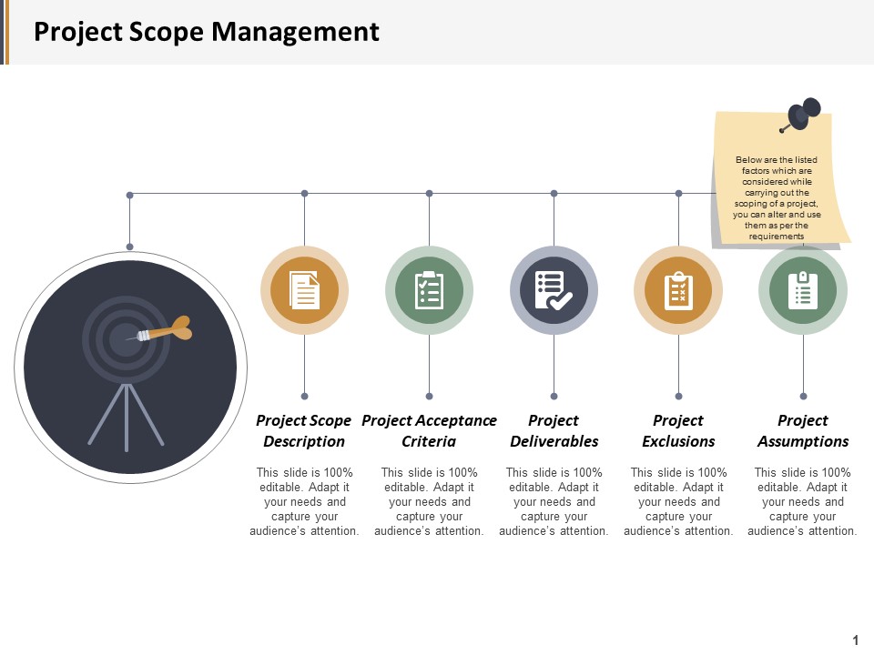 Project Scope Management Ppt PowerPoint Presentation Outline Show