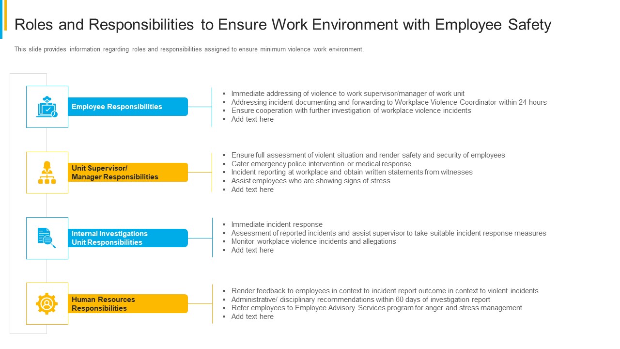 Project Security Administration IT Roles And Responsibilities To Ensure Work Environment With Employee Safety Pictures PDF