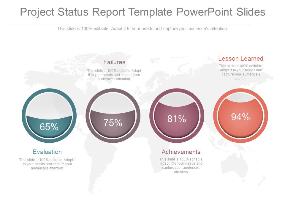Project Status Report Template Powerpoint Slides