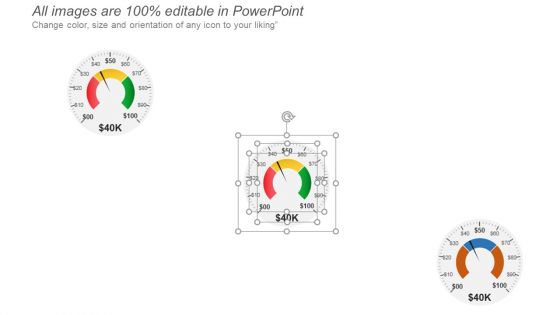 Project Summary Dashboard With Kpi Status Ppt PowerPoint Presentation Slides Show