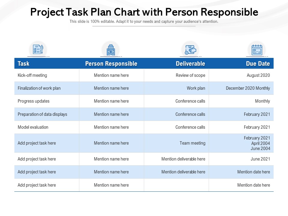 Project Task Plan Chart With Person Responsible Ppt PowerPoint Presentation Portfolio Templates PDF