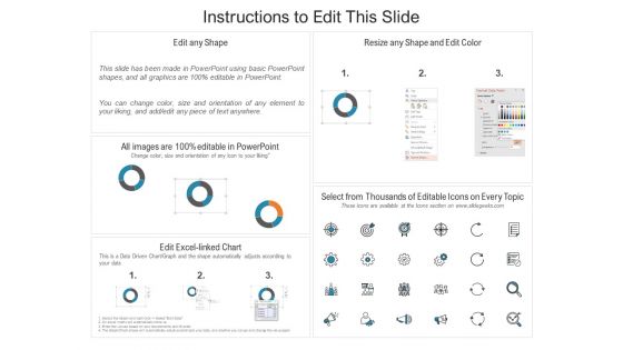 Project Task Status And Summary Dashboard Ppt PowerPoint Presentation Gallery Design Templates PDF