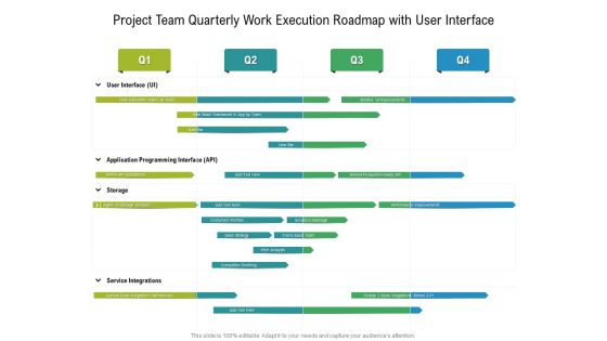 Project Team Quarterly Work Execution Roadmap With User Interface Background