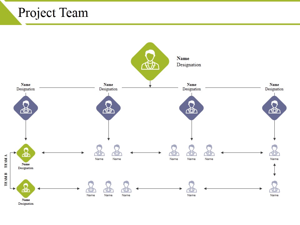 Project Team Template 1 Ppt PowerPoint Presentation Layouts Template