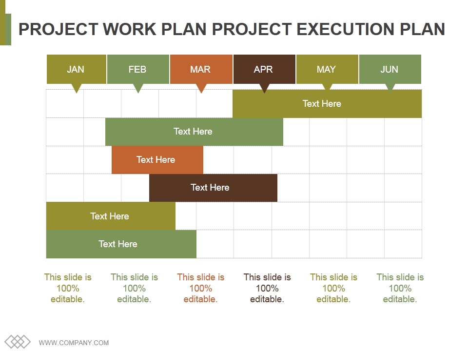 Project Work Plan Project Execution Plan Template 1 Ppt PowerPoint Presentation Professional Master Slide