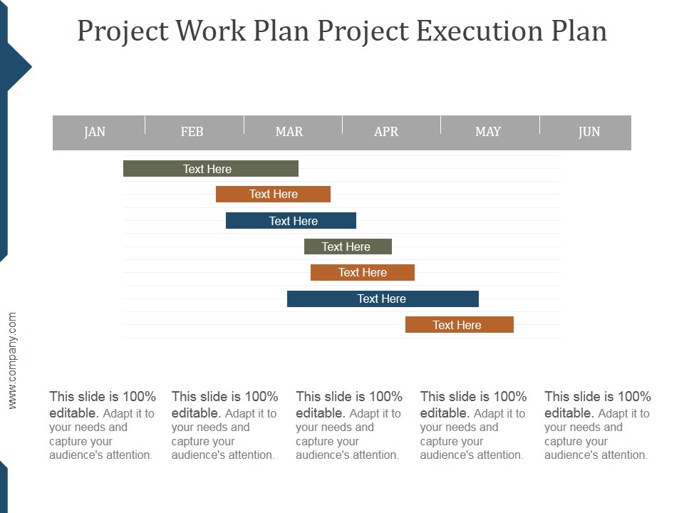 Project Work Plan Project Execution Plan Template Ppt PowerPoint Presentation Styles