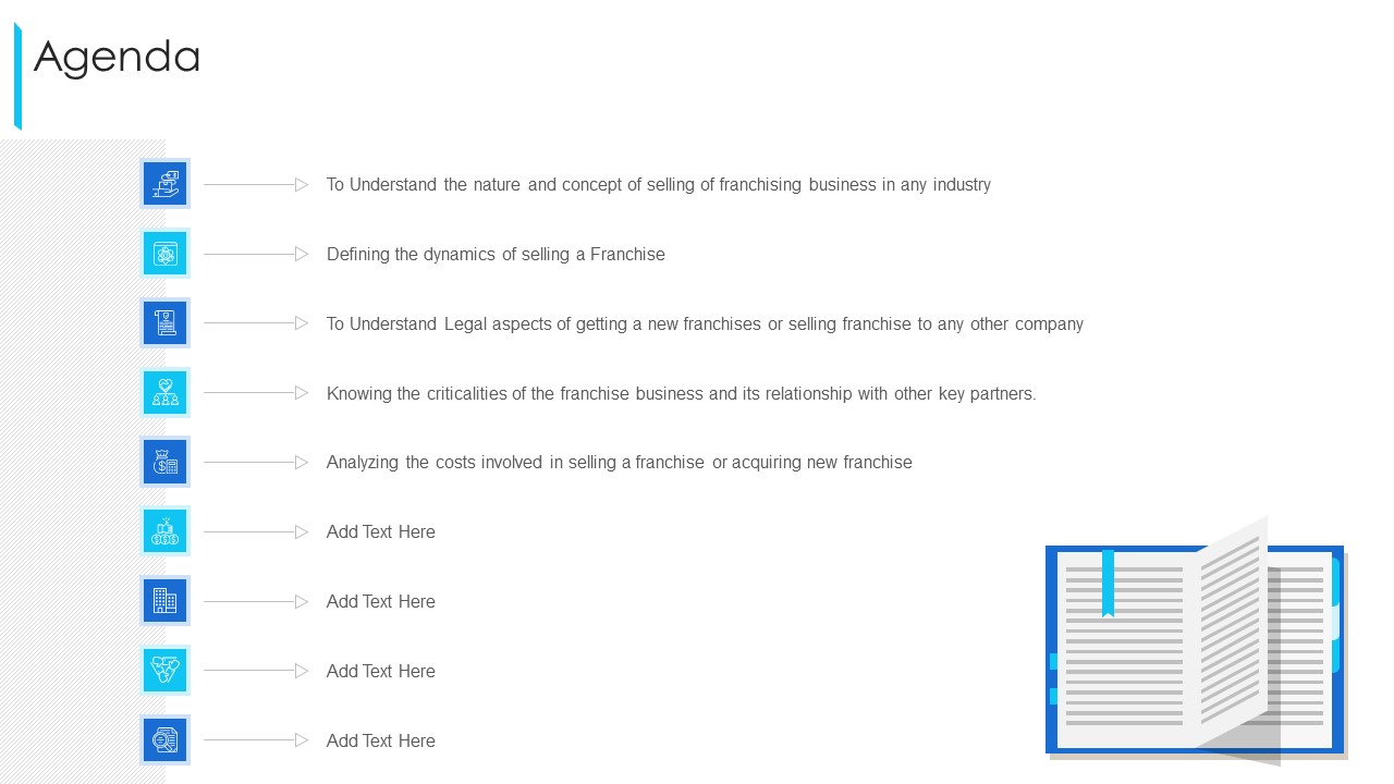 Promoting Selling Franchise Company Development Agenda Ppt Model Show PDF