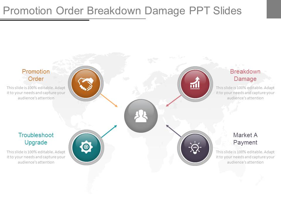 Promotion Order Breakdown Damage Ppt Slides