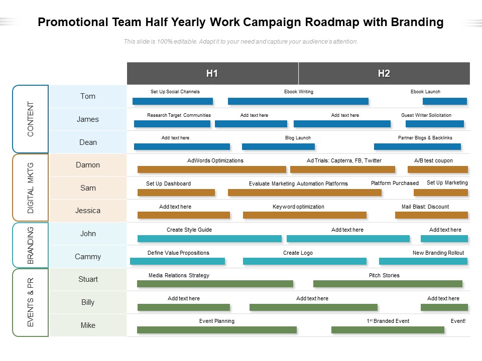Promotional Team Half Yearly Work Campaign Roadmap With Branding Elements