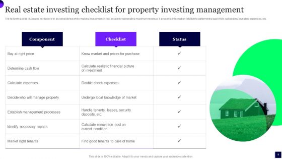 Property Investing Management Ppt PowerPoint Presentation Complete Deck With Slides