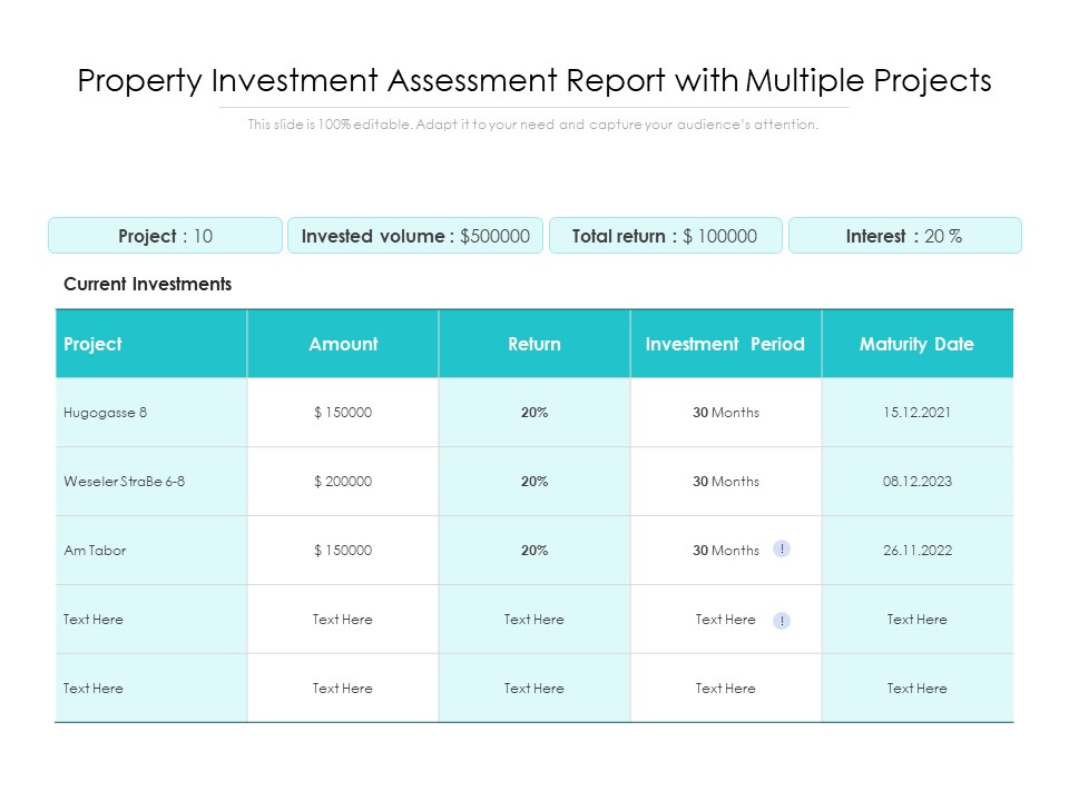 Property Investment Assessment Report With Multiple Projects Ppt PowerPoint Presentation Summary Objects PDF