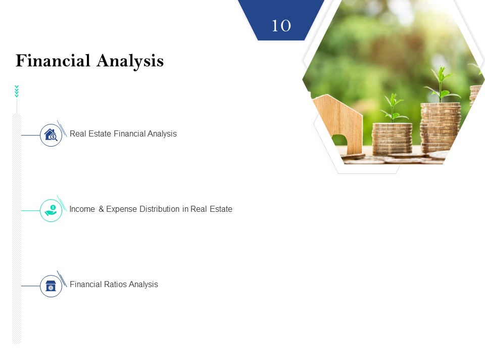 Property Investment Strategies Financial Analysis Ppt PowerPoint Presentation Outline Ideas PDF