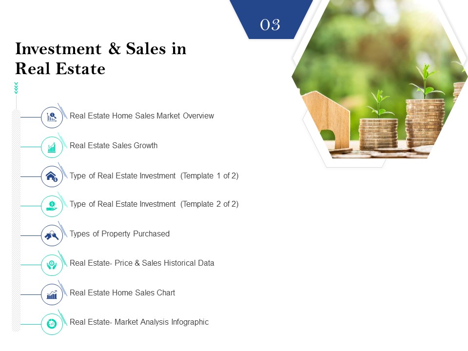 Property Investment Strategies Investment And Sales In Real Estate Ppt PowerPoint Presentation Slides Example PDF