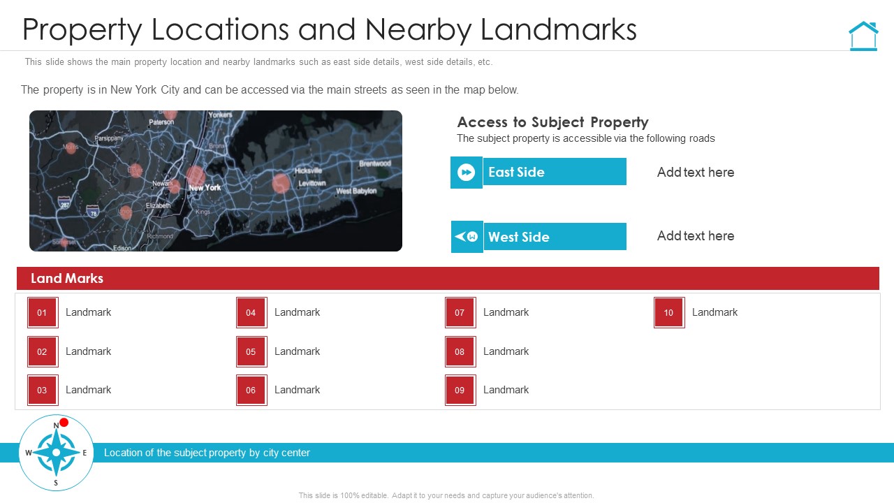 Property Locations And Nearby Landmarks Pictures PDF
