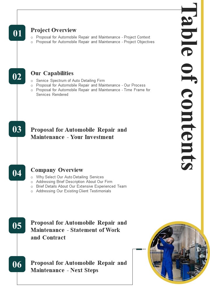 Proposal For Automobile Repair And Maintenance Table Of Contents One Pager Sample Example Document