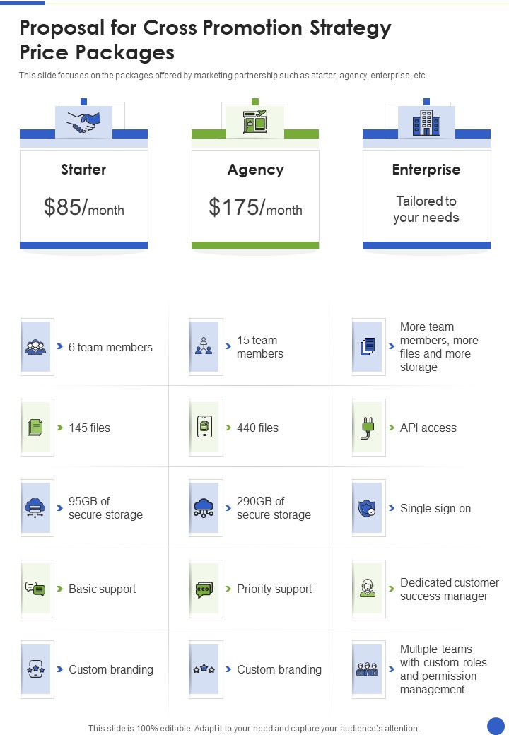 Proposal For Cross Promotion Strategy Price Packages One Pager Sample Example Document