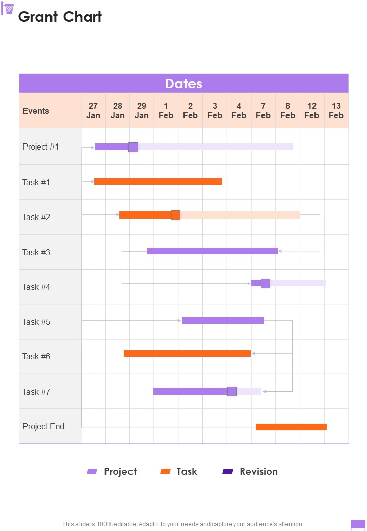 Proposal For Funding Basketball Event Grant Chart One Pager Sample Example Document