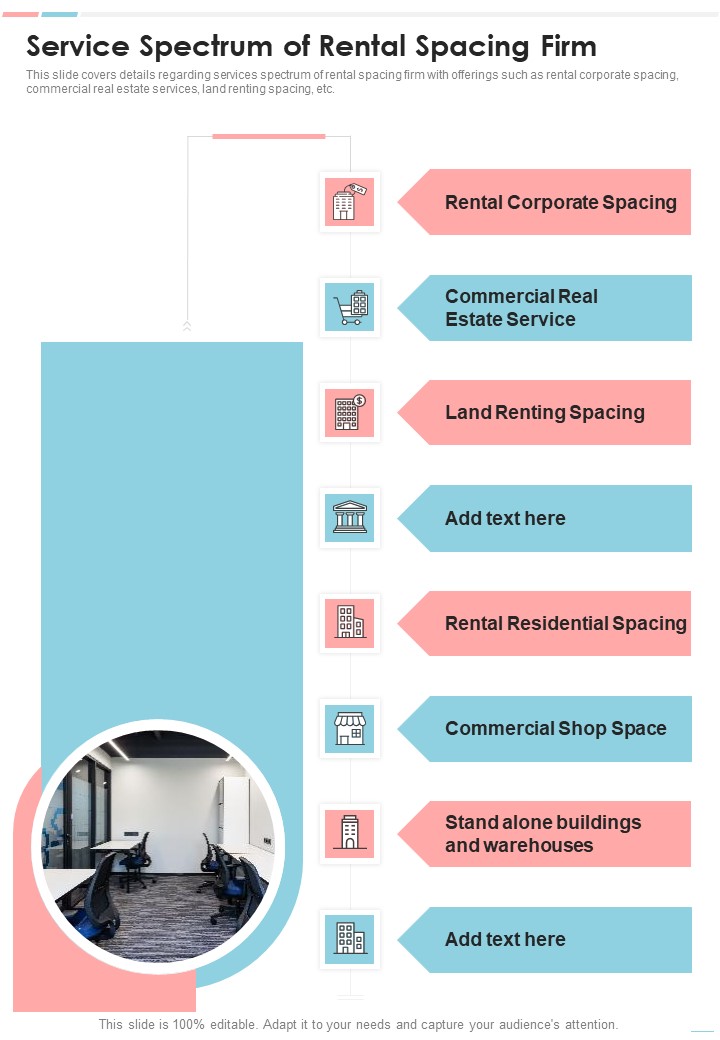 Proposal For Leasing Office Premises Service Spectrum Of Rental Spacing Firm One Pager Sample Example Document