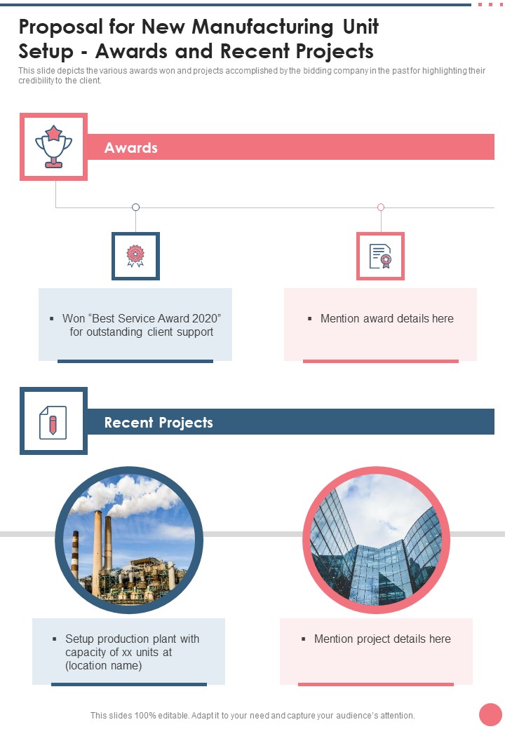 Proposal For New Manufacturing Unit Setup Awards And Recent Projects One Pager Sample Example Document