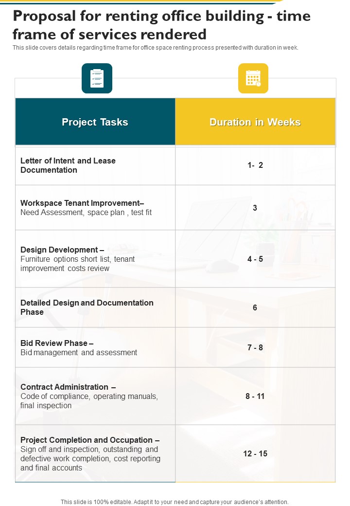Proposal For Renting Office Building Time Frame Of Services Rendered One Pager Sample Example Document