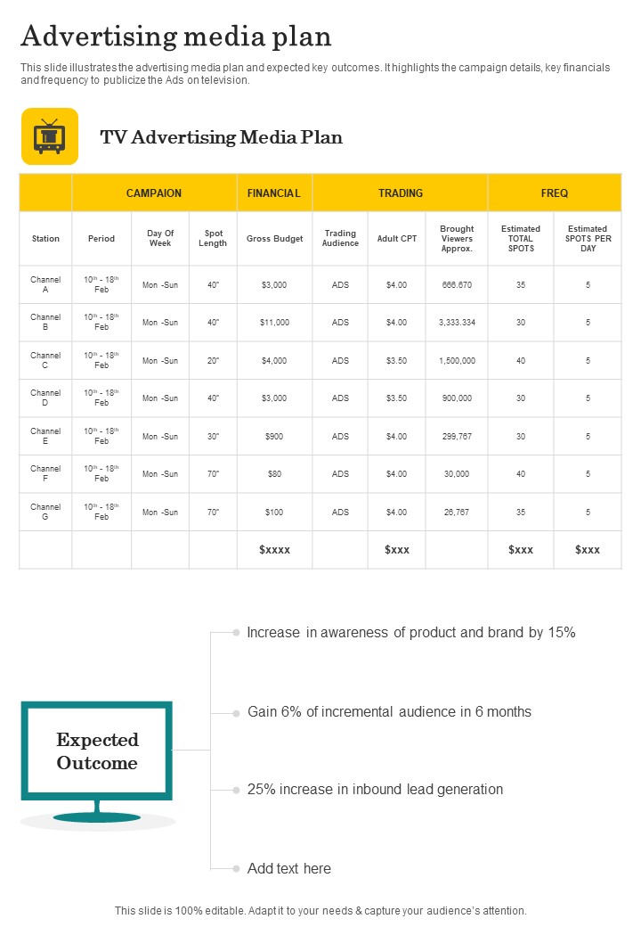 Proposal For Television Advertisement Services Advertising Media Plan One Pager Sample Example Document