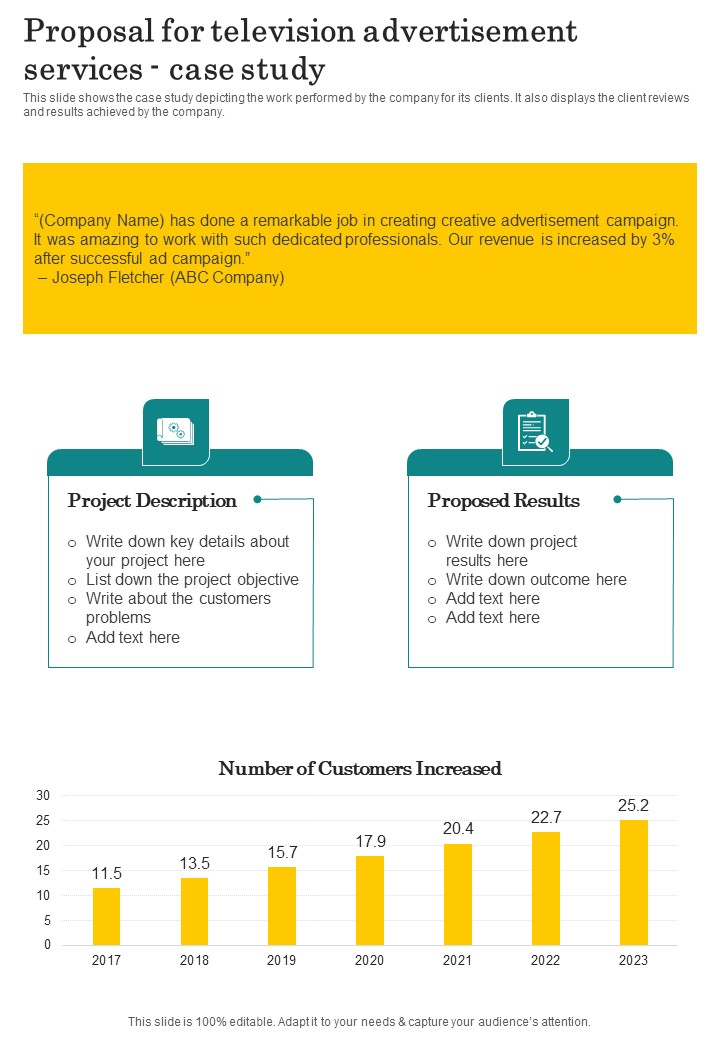 Proposal For Television Advertisement Services Case Study One Pager Sample Example Document