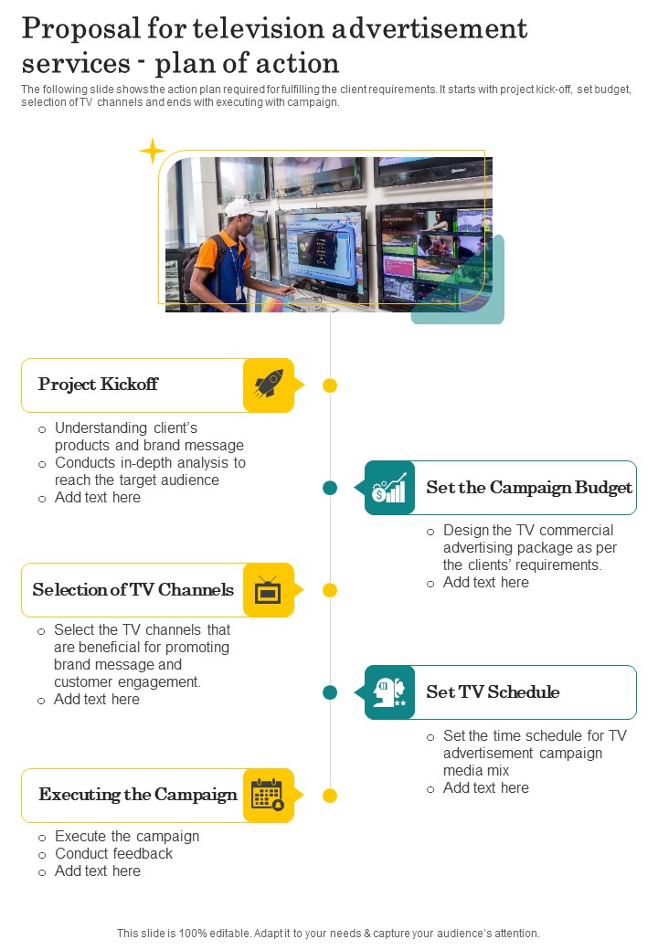 Proposal For Television Advertisement Services Plan Of Action One Pager Sample Example Document