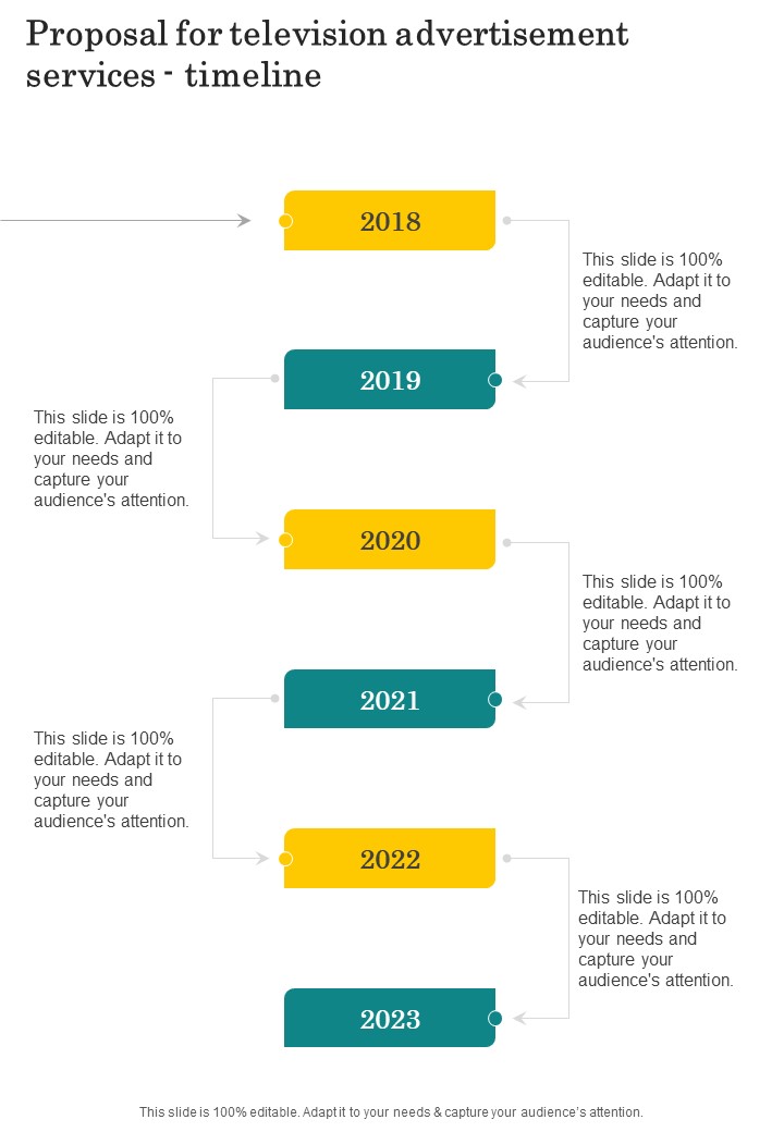 Proposal For Television Advertisement Services Timeline One Pager Sample Example Document