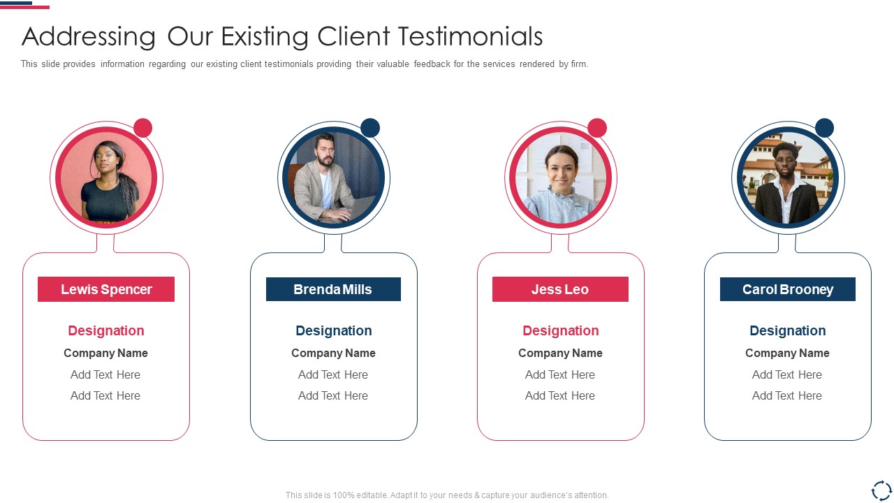 Proposal To Implement Devops Architecture In The Project Addressing Our Existing Client Testimonials Themes PDF