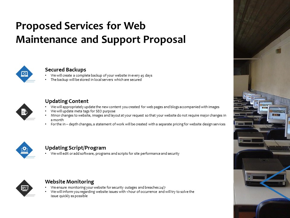 Proposed Services For Web Maintenance And Support Proposal Ppt PowerPoint Presentation Styles Styles