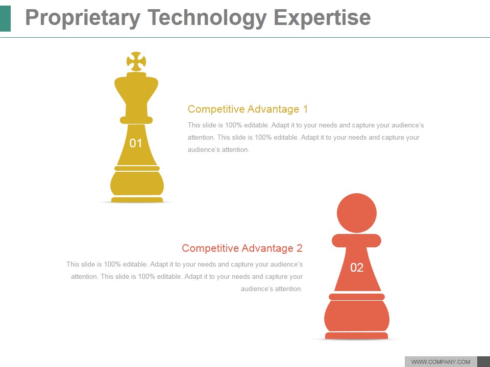Proprietary Technology Expertise Ppt PowerPoint Presentation Files