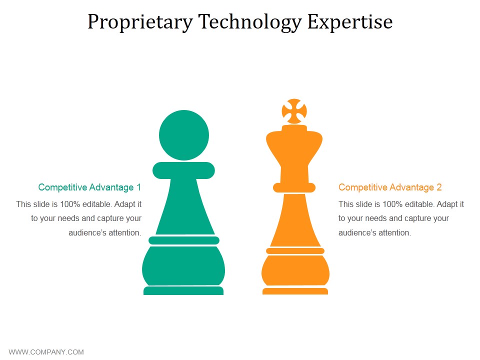 Proprietary Technology Expertise Template 2 Ppt PowerPoint Presentation Icon Graphics