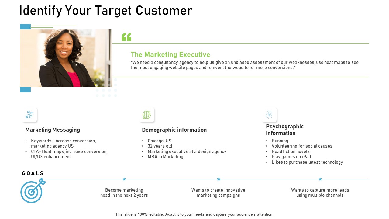 Proven Ways Of Quickly Growing A Small Business Identify Your Target Customer Rules PDF