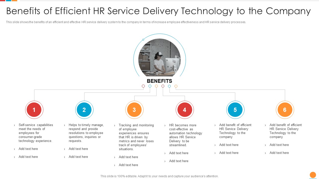 Providing HR Service To Improve Benefits Of Efficient HR Service Delivery Technology To The Company Summary PDF