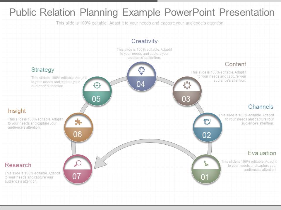 Public Relation Planning Example Powerpoint Presentation