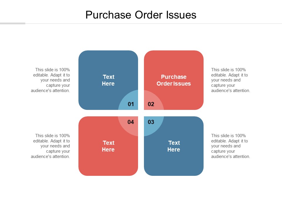 Purchase Order Issues Ppt PowerPoint Presentation Portfolio Cpb