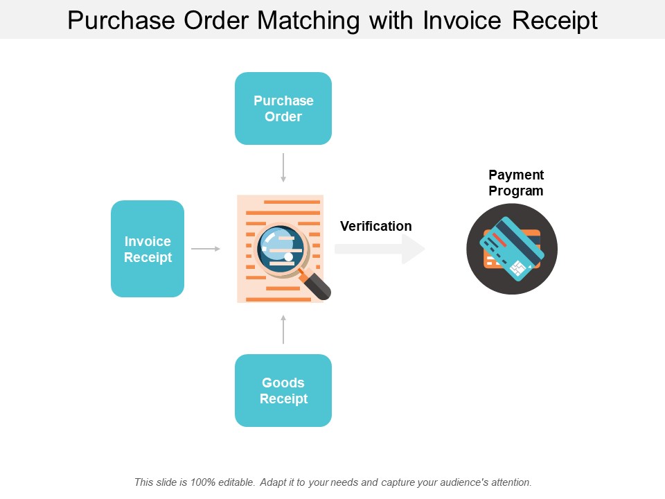 Purchase Order Matching With Invoice Receipt Ppt Powerpoint Presentation File Formats