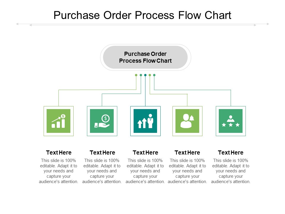Purchase Order Process Flow Chart Ppt PowerPoint Presentation Gallery Icons Cpb Pdf