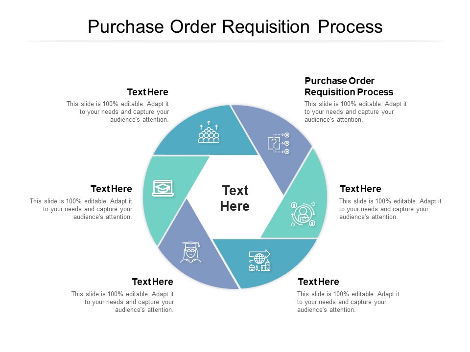 Purchase Order Requisition Process Ppt PowerPoint Presentation Outline Clipart Images Cpb